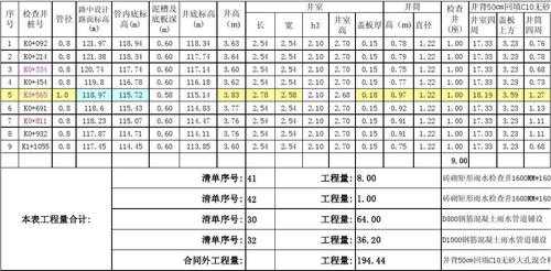 混凝土路模板施工视频_混凝土道路模板工程量计算-第1张图片-马瑞范文网