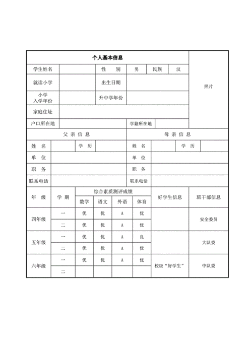 深圳小升初简历模板图片 深圳小升初简历模板-第1张图片-马瑞范文网