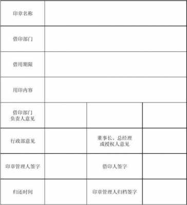 借用公司公章-借用公司章的模板-第3张图片-马瑞范文网