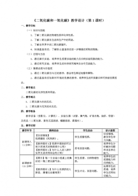 初三化学教学设计模板（化学教案初三）-第3张图片-马瑞范文网