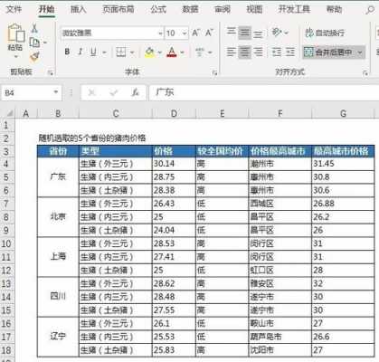 Excel怎么做模板,自动生成明细-excel怎么做模板-第1张图片-马瑞范文网