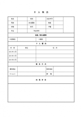  在职人员应聘简历模板「在职人员简历怎么写」-第1张图片-马瑞范文网