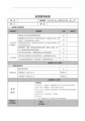  试用期考核邮件模板「试用期考核需要员工签字吗」-第3张图片-马瑞范文网