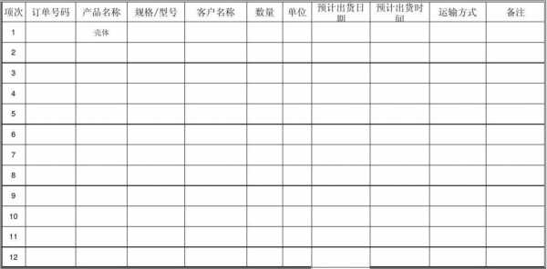 出货统计表格模板 出货计划表模板-第2张图片-马瑞范文网