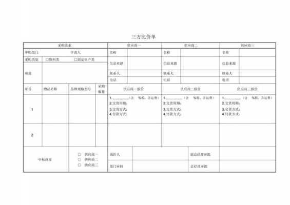  三方造价模板「三方价格报价表对比」-第1张图片-马瑞范文网