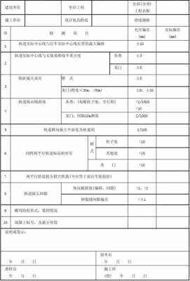 机械设备安装记录模板_机械设备安装资料表格-第2张图片-马瑞范文网