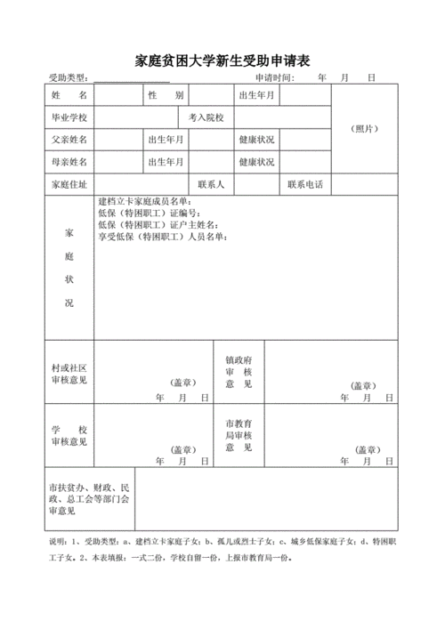 贫困申请表格式模板_贫困申请表格式模板图片-第3张图片-马瑞范文网