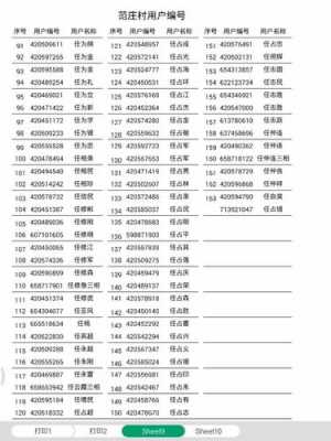 顾客姓名电话资料-第1张图片-马瑞范文网