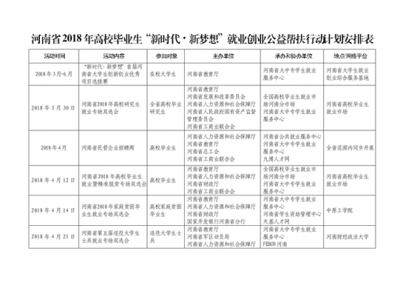 帮扶工作计划表 帮扶计划表模板-第3张图片-马瑞范文网