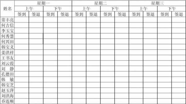  上班迟到签卡模板「迟到签到表格」-第3张图片-马瑞范文网