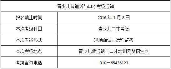 少儿培训短信模板,少儿培训短信模板怎么写 -第2张图片-马瑞范文网