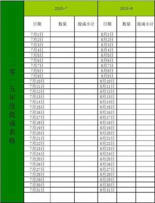 艺术公司提成表模板（艺术培训机构提成制度）-第3张图片-马瑞范文网