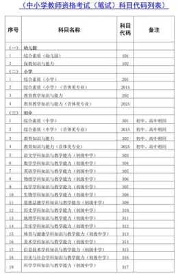 小学教育设计题模板_小学教师资格证教育设计题-第3张图片-马瑞范文网