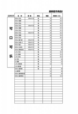 超市商品价格模板-第2张图片-马瑞范文网