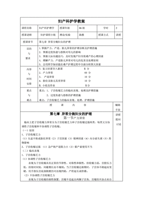  妇科护理教案模板范文「妇科护理学教案」-第1张图片-马瑞范文网