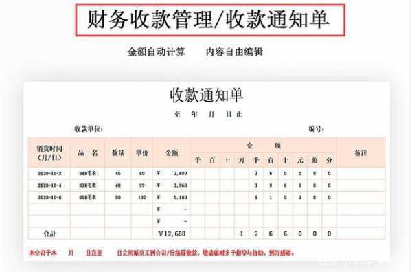 通知财务收费表模板（通知财务付款怎么写）-第2张图片-马瑞范文网