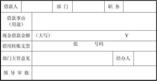 通知财务收费表模板（通知财务付款怎么写）-第1张图片-马瑞范文网