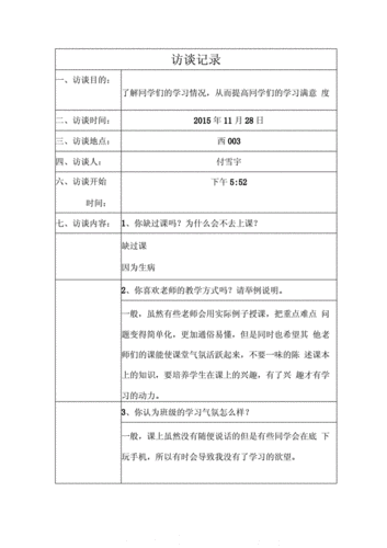 调查了解记录模板（调查了解情况谈话记录范文）-第2张图片-马瑞范文网