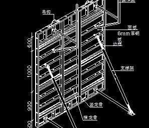 建筑工程大模板设计理论-第1张图片-马瑞范文网