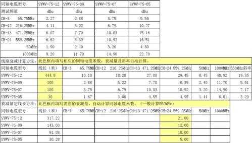 线损标准表收取标准-第1张图片-马瑞范文网