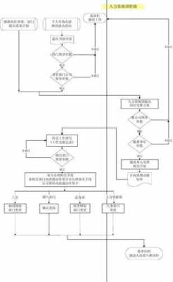  公司调动令模板「公司调令一般流程」-第2张图片-马瑞范文网