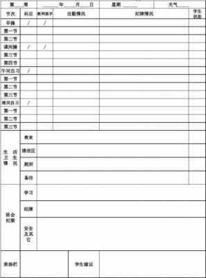 班务日志记录表内容 班务日志表模板-第3张图片-马瑞范文网