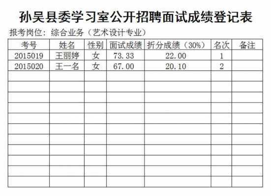 成绩结果的公示的模板_成绩结果的公示的模板怎么写-第1张图片-马瑞范文网