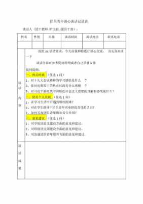 培养人谈话记录内容简短-培养人谈话记录模板-第2张图片-马瑞范文网