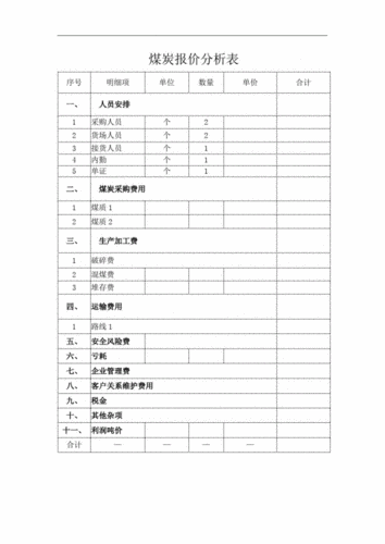 煤炭购货磅单模板_煤炭供货-第1张图片-马瑞范文网