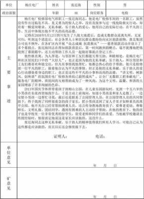  撰写好人好事卡模板「撰写好人好事卡模板怎么写」-第3张图片-马瑞范文网