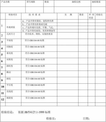  汽车零件检验标准模板「汽车零件检验标准模板图片」-第1张图片-马瑞范文网