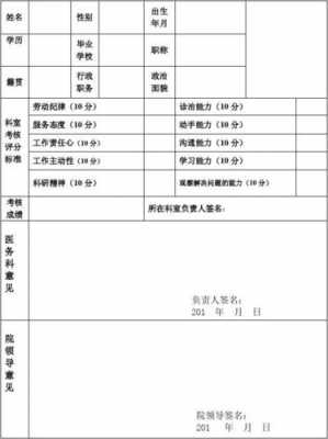 医疗年度考核表模板_医疗年度考核评语大全-第3张图片-马瑞范文网