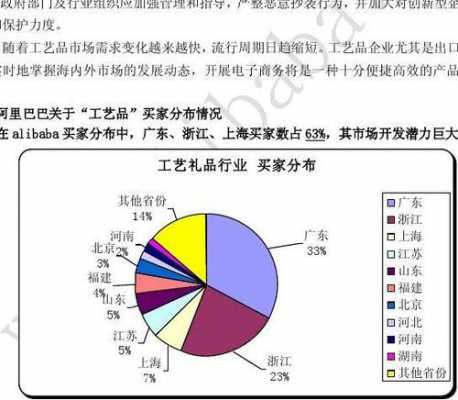 与同行业对比分析-第3张图片-马瑞范文网