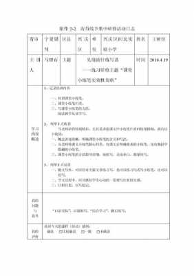 小学语文研修日志模板-第2张图片-马瑞范文网