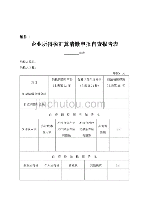 汇算清缴工作总结报告-汇算清缴自查报告模板-第1张图片-马瑞范文网