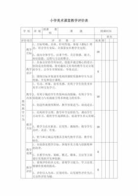 美术评价学生上课情况模板（美术评价学生上课情况模板怎么写）-第3张图片-马瑞范文网