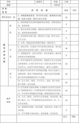 美术评价学生上课情况模板（美术评价学生上课情况模板怎么写）-第2张图片-马瑞范文网