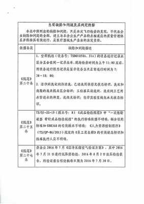 医疗质量整改报告模板（医疗质量整改方案）-第1张图片-马瑞范文网