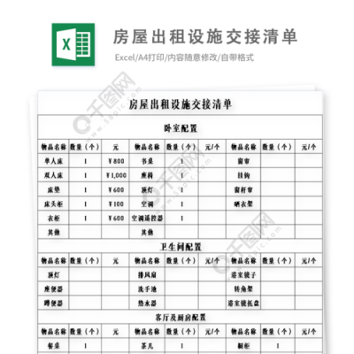 出租商铺交接清单模板_商铺交接表-第2张图片-马瑞范文网