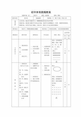 初中校本体育教案模板,初中校本体育教案模板怎么写 -第1张图片-马瑞范文网