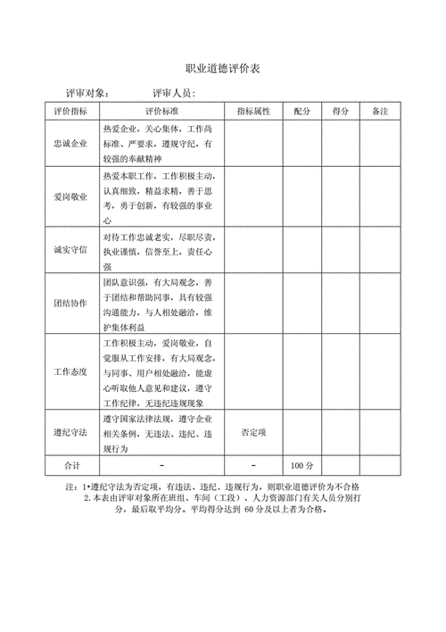 自评评价表格模板_自评表100字-第3张图片-马瑞范文网