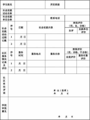 社区评价鉴定模板图片 社区评价鉴定模板-第1张图片-马瑞范文网