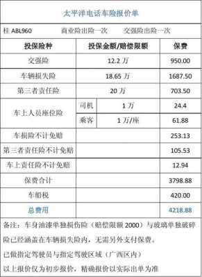 车辆保险报价单模板（车险报价单是什么意思）-第1张图片-马瑞范文网