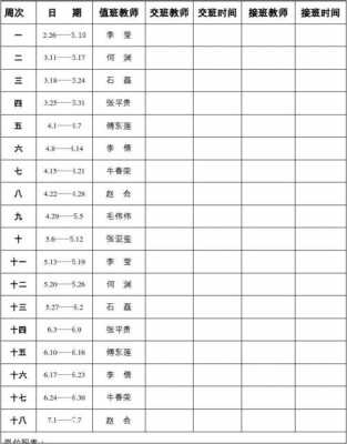 值班表模板24制,值班表模板免费下载 -第1张图片-马瑞范文网