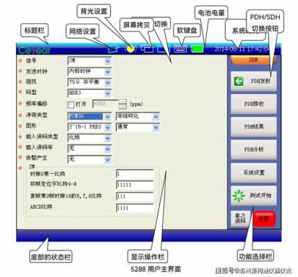 sdhpdh测试仪 sdh测试记录模板-第3张图片-马瑞范文网