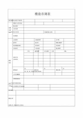 楼盘表样式-第3张图片-马瑞范文网