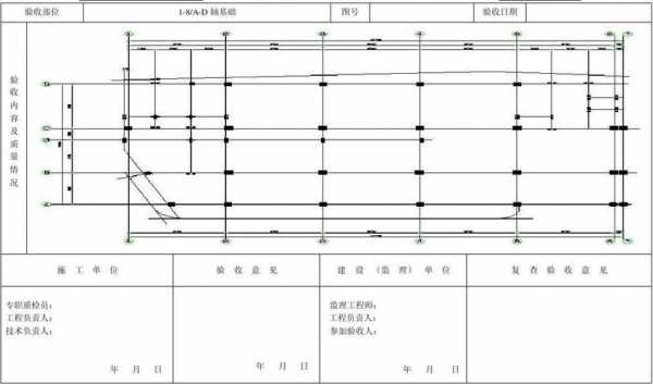 建筑模板的标高算法 模板标高验收规范-第2张图片-马瑞范文网