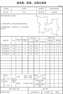 建筑模板的标高算法 模板标高验收规范-第3张图片-马瑞范文网