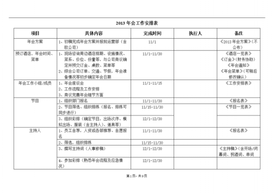 工作安排表怎么做-工作安排表模板怎么写-第2张图片-马瑞范文网