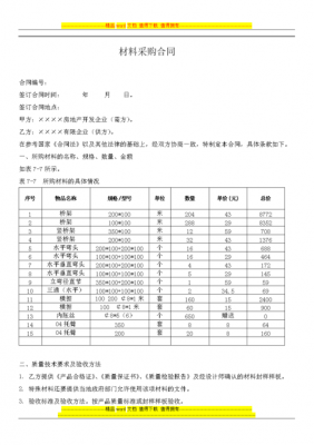 模板材料采购合同_建筑模板材料合同范本-第2张图片-马瑞范文网